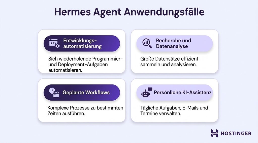 Hermes Agent Anwedungsfälle