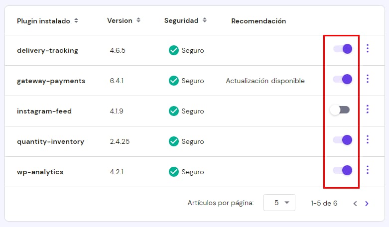 La lista de plugins instalados en hPanel mostrando el interruptor para deshabilitarlos