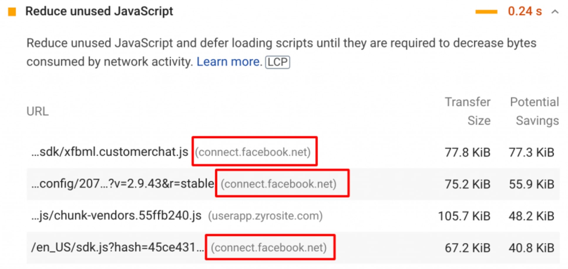 Herramienta PageSpeed Insights