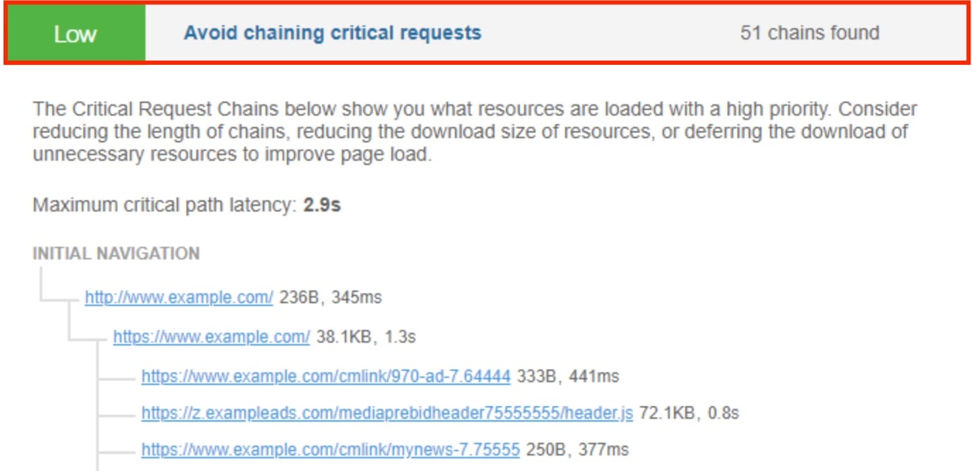 Herramienta PageSpeed Insights