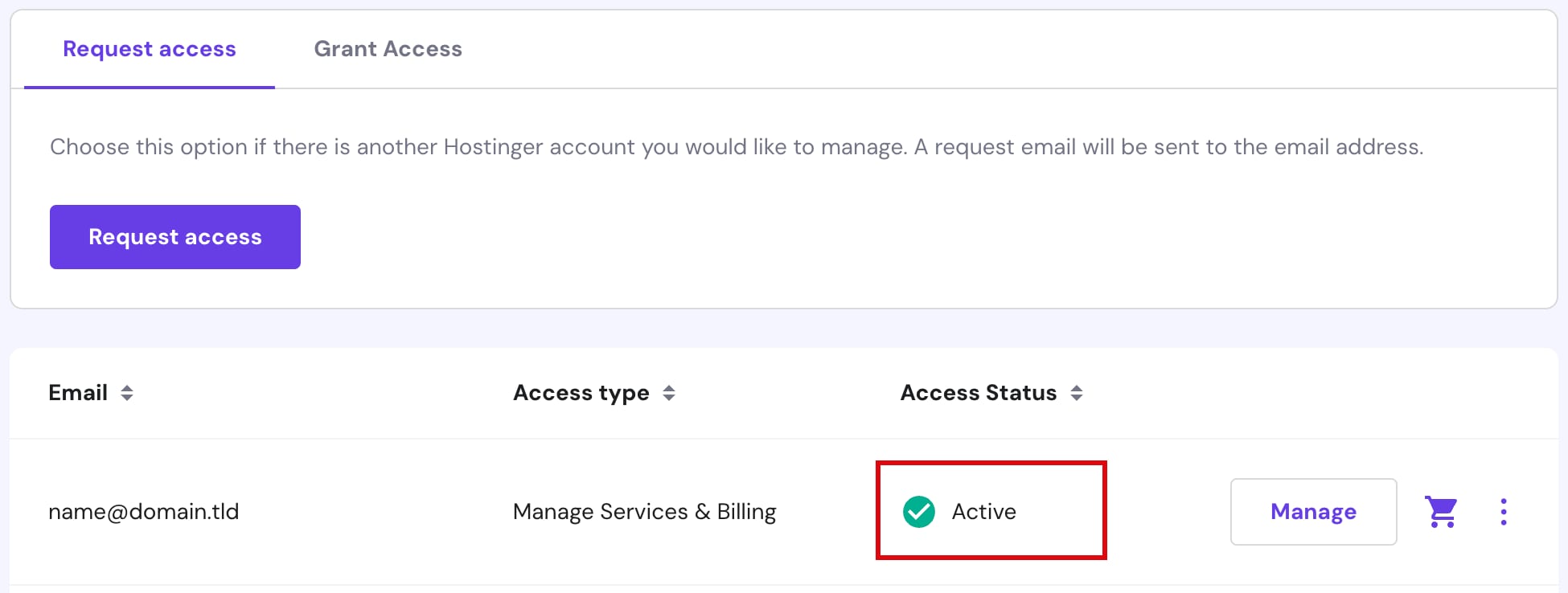 The table of different access to your clients accounts and services