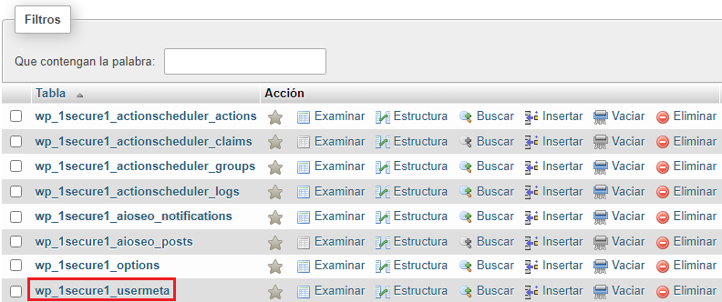 usermeta en phpMyAdmin