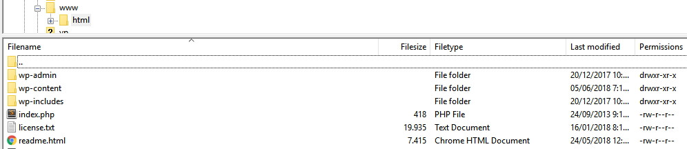 Tu carpeta raíz de WordPress.