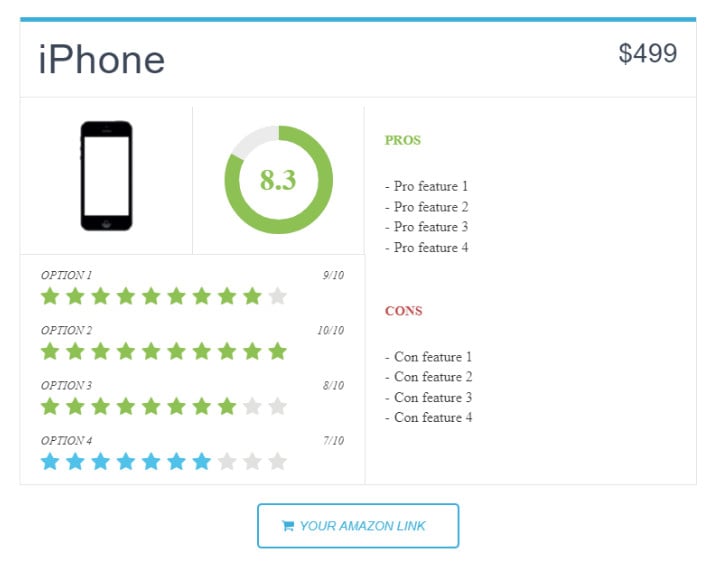 Área de opiniones de WP Product Review Lite