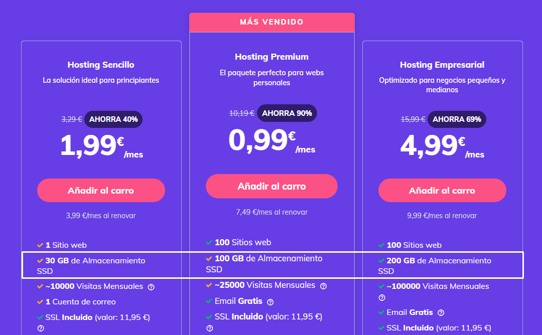 Opciones de almacenamiento SSD en los planes de Hostinger