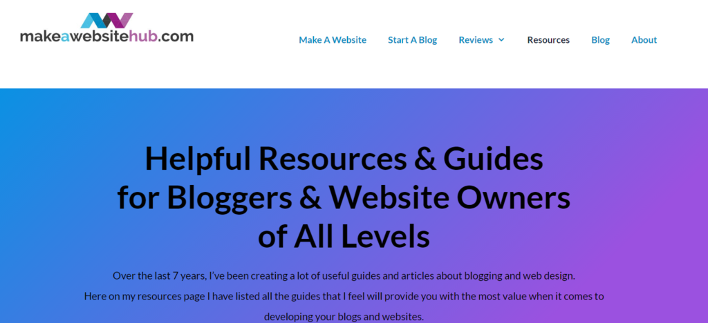 Sitio web de Make A Website Hub