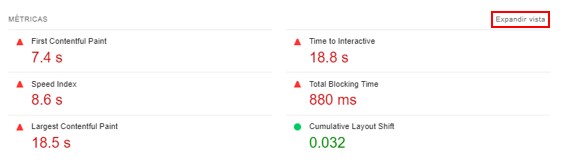 Métricas de PageSpeed de una página de ejemplo