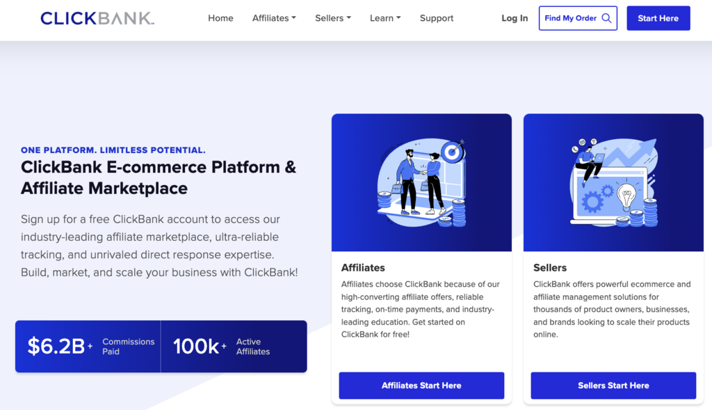 Sitio web de ClickBank