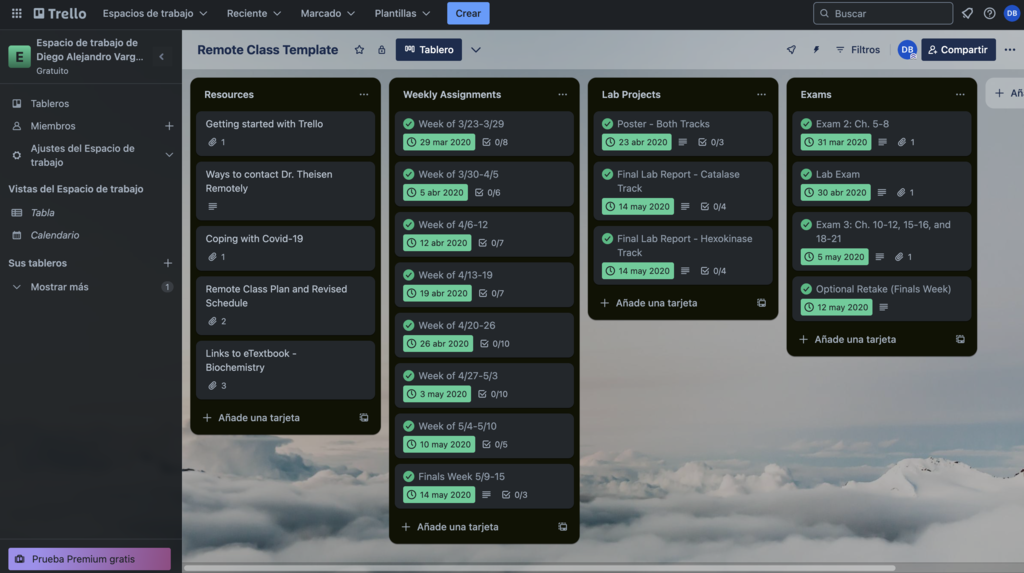 Ejemplo de uso de Trello 