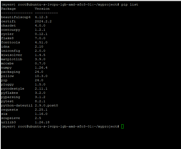 Comprobando los paquetes de Python instalados