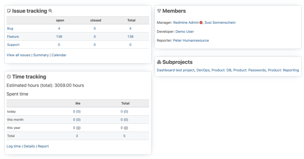 Gestión de usuarios y roles en Redmine