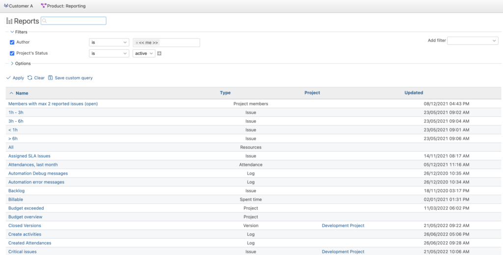 Informes en Redmine