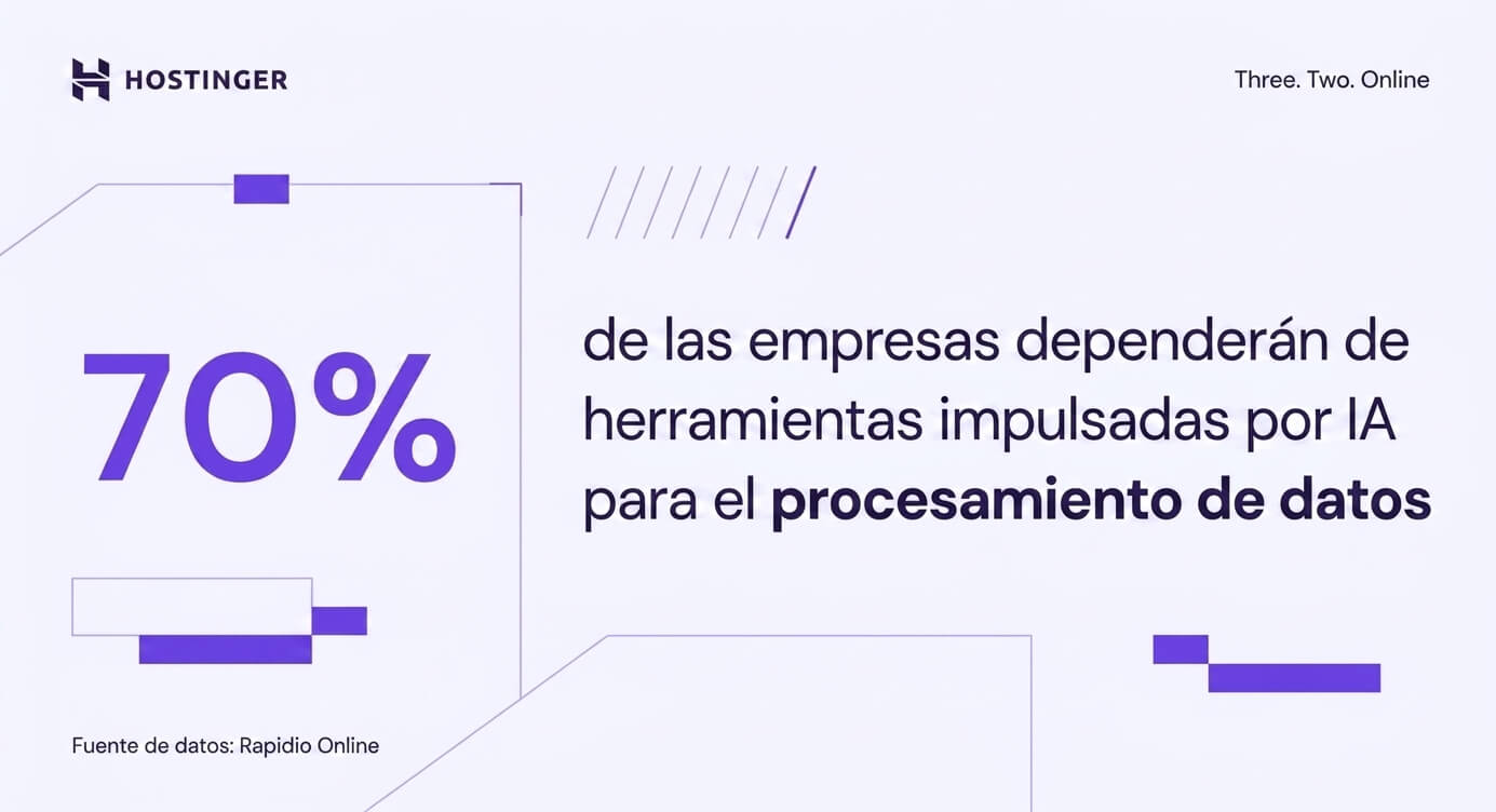 La dependencia de las empresas de las herramientas de procesamiento de datos impulsadas por IA