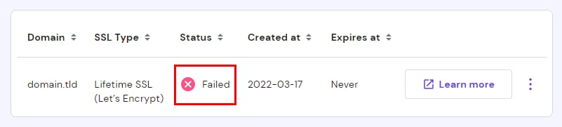 The Lifetime SSL status apperaing as Failed