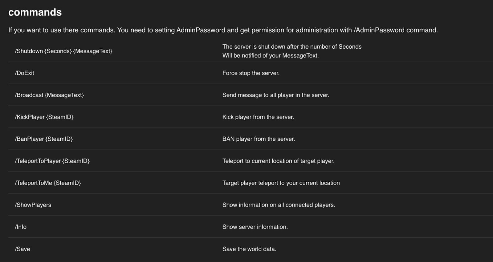 List of admin commands