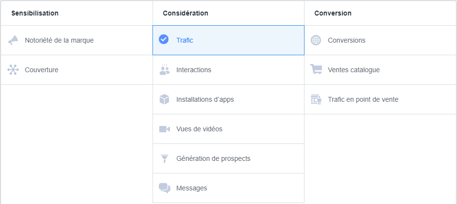 Objectifs des publicités sur Facebook