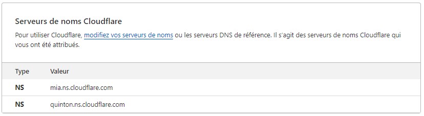 Serveurs de noms de Cloudflare