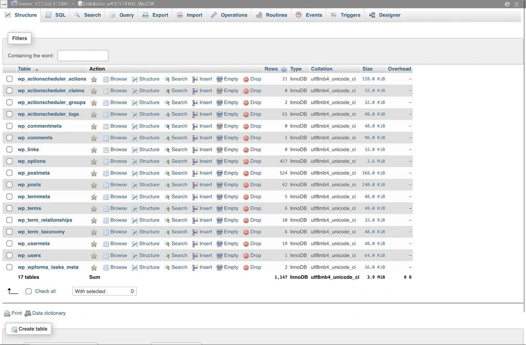 Exemple des tables d'une base de données MySQL