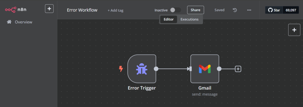 Flux d'erreurs avec les notifications Gmail.