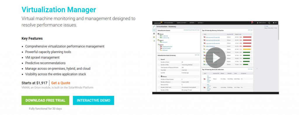 Site web de SolarWinds Virtualization Manager
