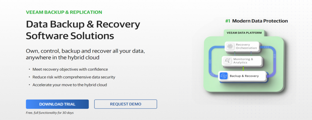 Page d’accueil officielle de Veeam Backup & Replication