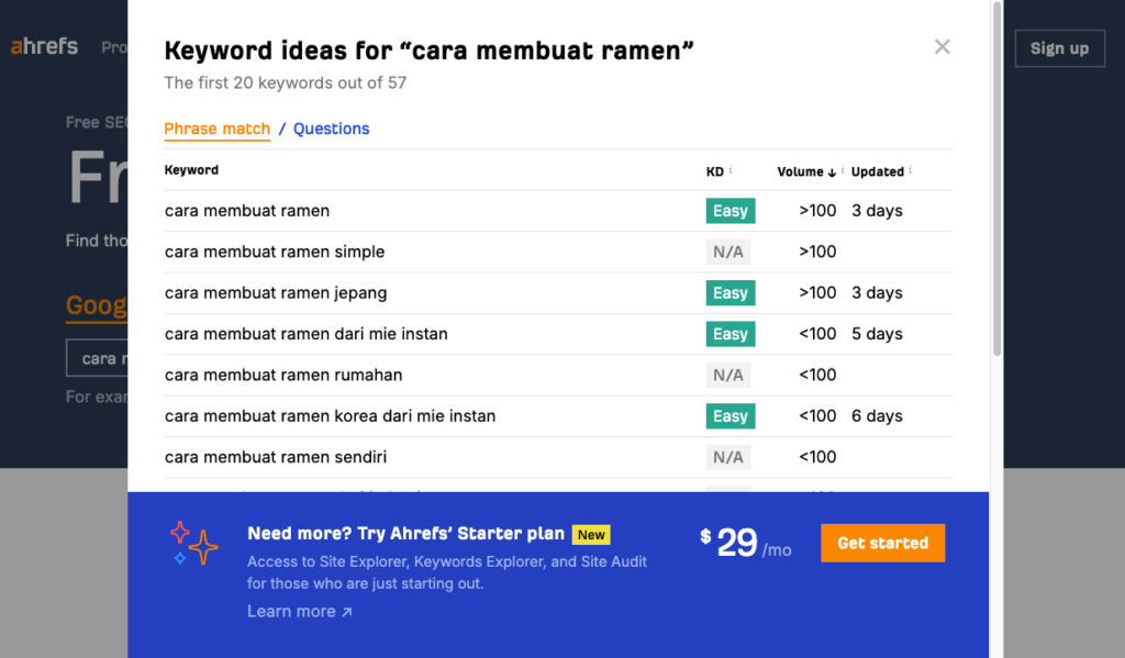hasil pencarian kata kunci cara membuat ramen di ahrefs free keyword generator