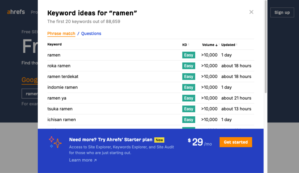 hasil pencarian kata kunci ramen di ahrefs free keyword generator