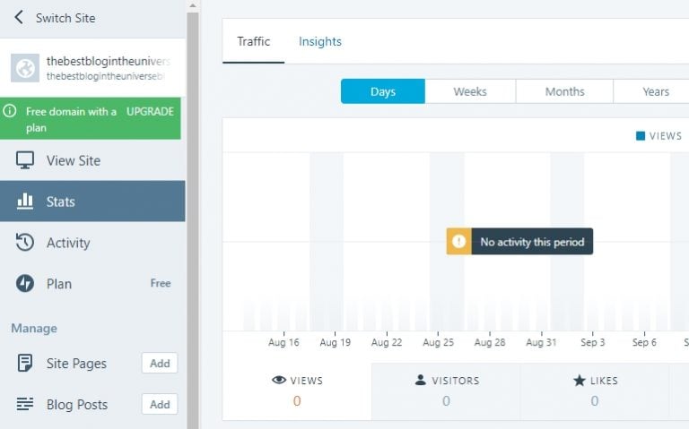 Dashboard WordPress.com