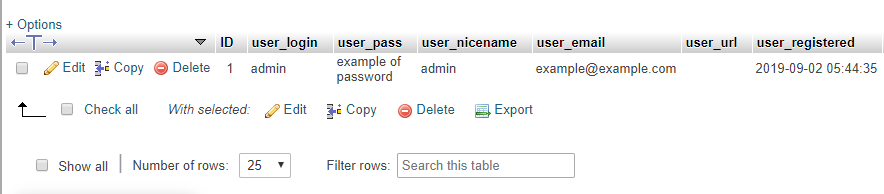 Mengedit kredensial sebagai solusi tidak bisa login WordPress