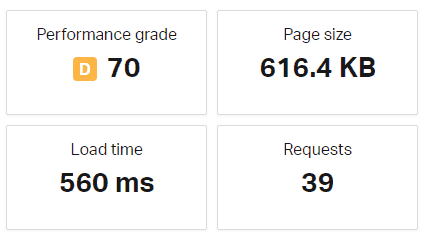 Kecepatan loading Adaline