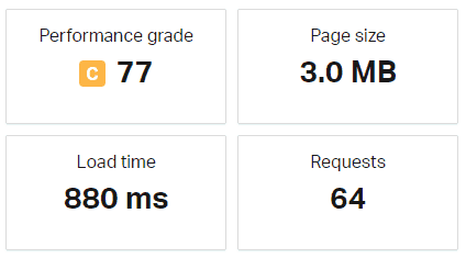 Kecepatan loading Total