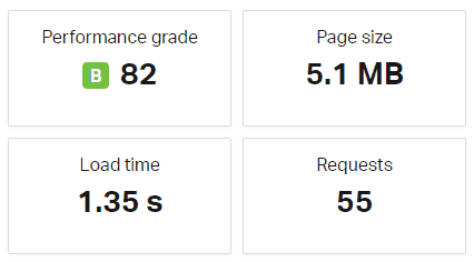 Waktu loading Paperio