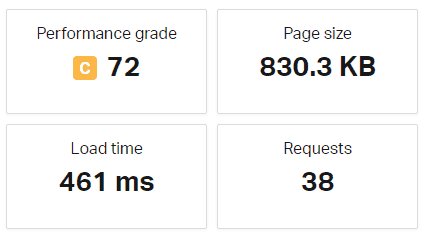 Waktu loading Schema