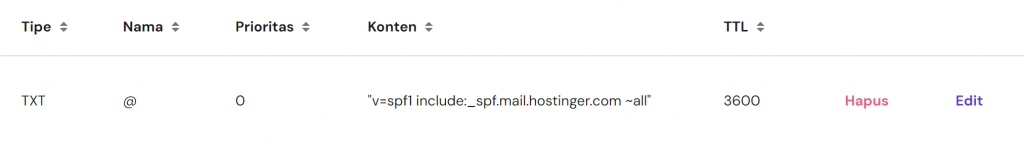tampilan txt record di dns zone editor hpanel