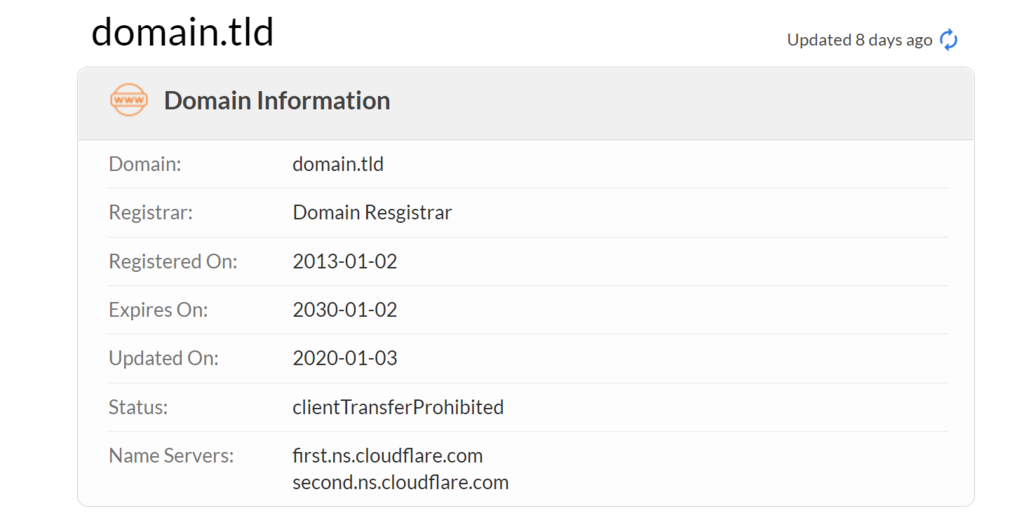 informasi domain di tool WHOIS lookup