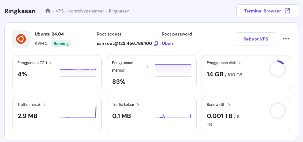 ringkasan vps di hpanel dengan informasi ssh