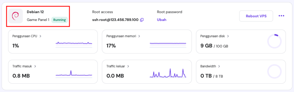 tampilan bagian vps di hpanel menunjukkan status vps sedang berjalan