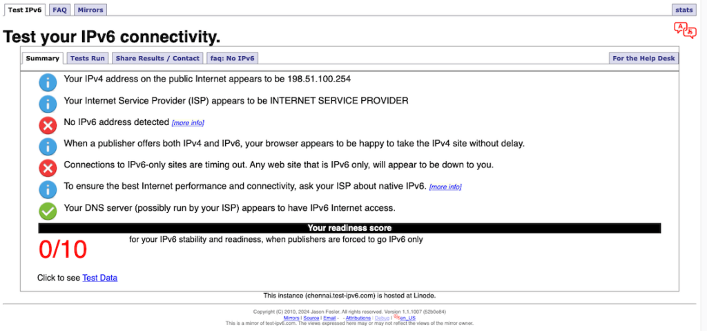 tampilan hasil test ipv6