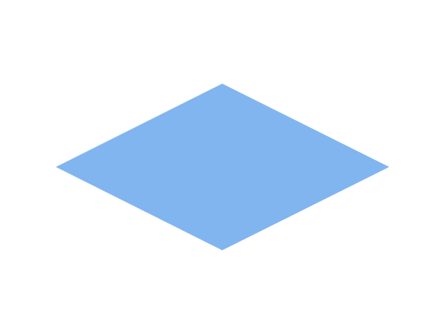 tampilan simbol keputusan dalam flowchart