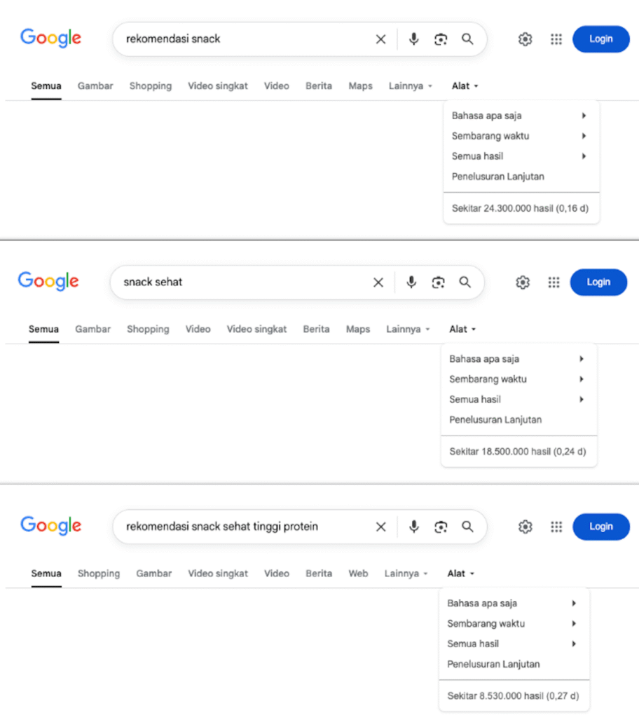 Perbandingan hasil pencarian untuk kata kunci biasa dan kata kunci long-tail
