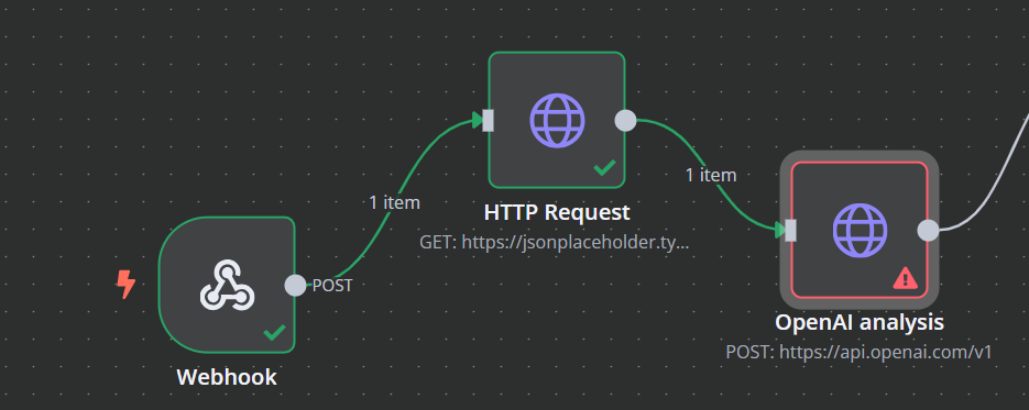 Menghubungkan node OpenAI ke node Permintaan HTTP