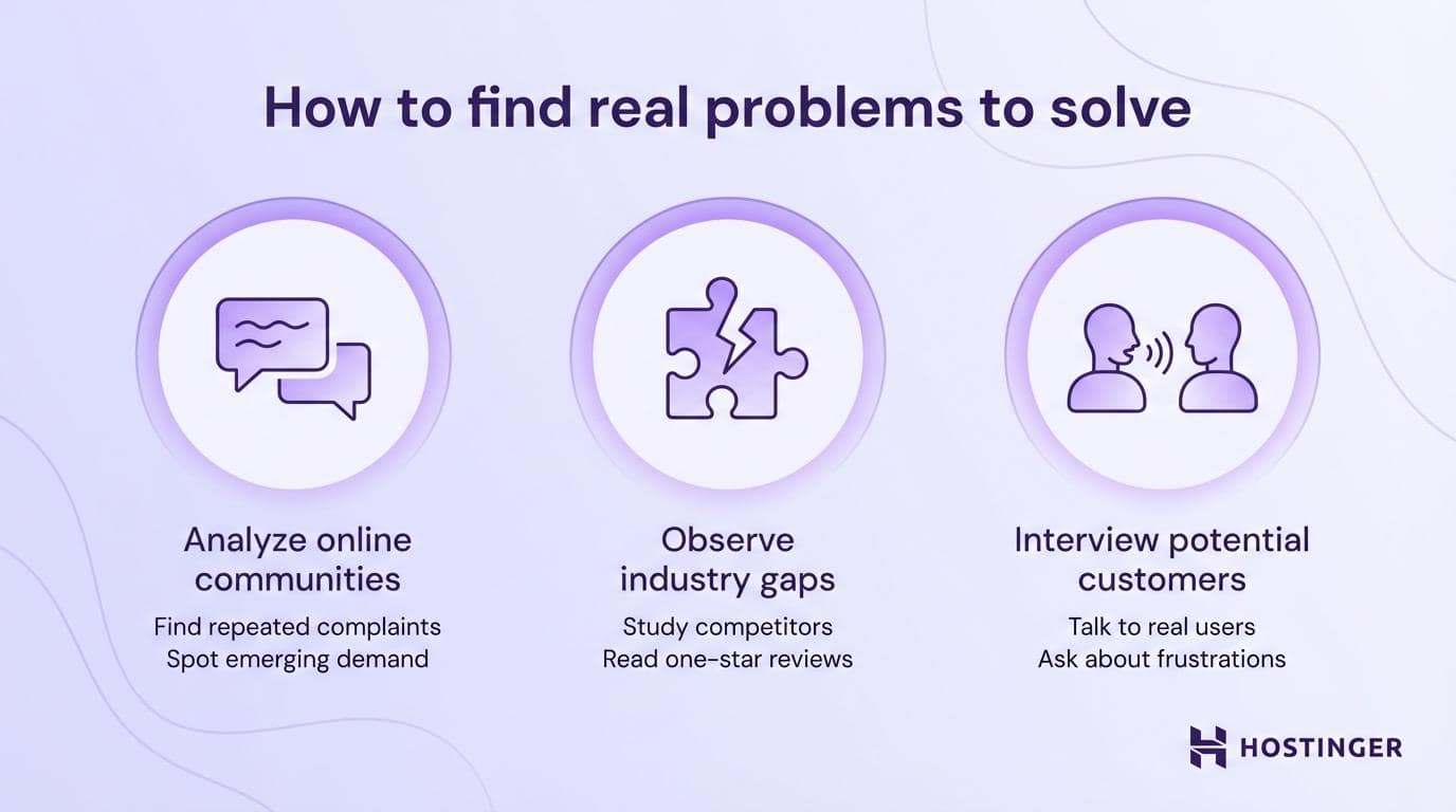 Come diventare un imprenditore passo 1 - trova problemi reali da risolvere