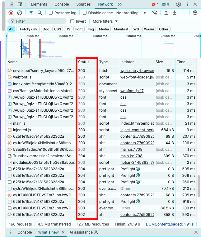 La funzione Ispeziona elemento di Chrome, con i codici di stato HTTP di una pagina evidenziati nella scheda Network