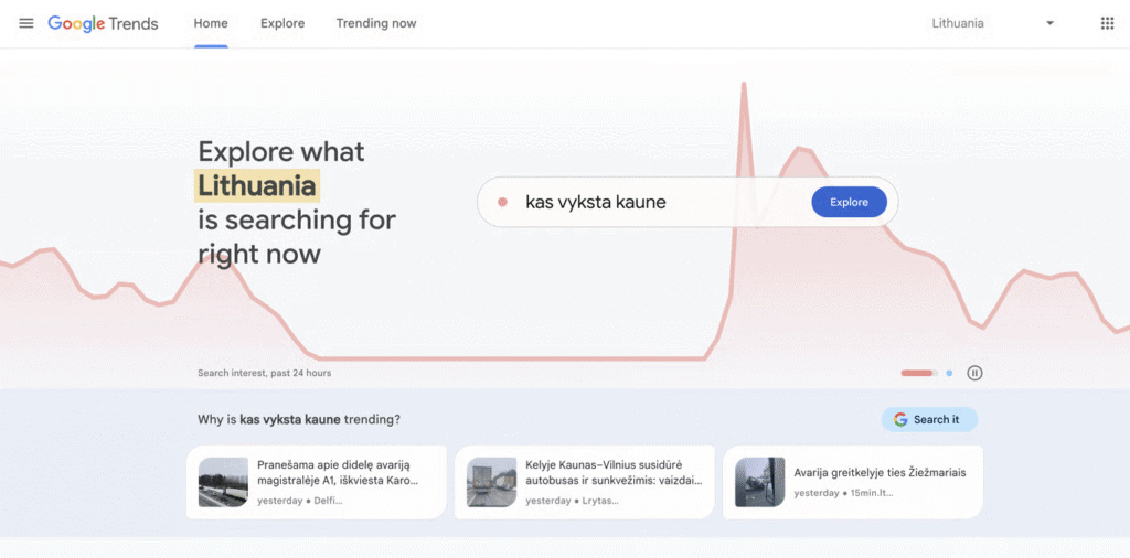 Cos’è il dropshipping - dashboard di Google Trends che mostra l’interesse di ricerca in Lituania