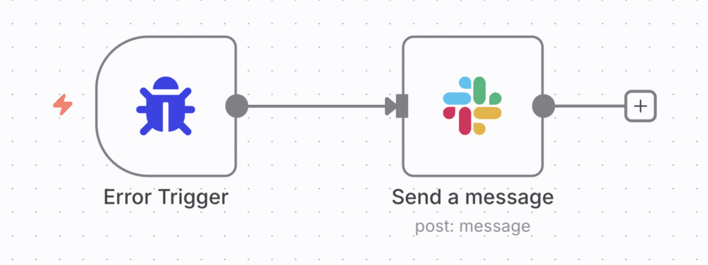 L’Error Trigger di n8n che invia un avviso su Slack.