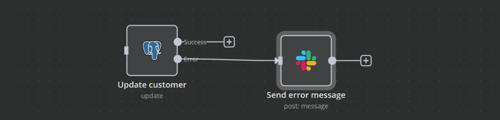 Un errore di Postgres attiva un messaggio Slack in n8n.