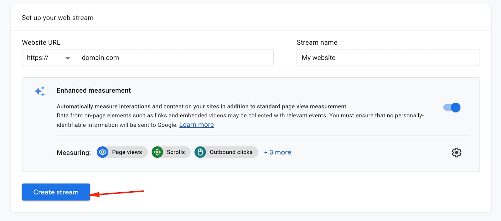 Google Analytics nuosavybės kūrimas