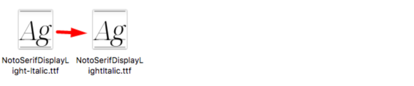 Neteisingo (kairėje) ir teisingo (dešinėje) failo pavadinimo pavyzdžiai