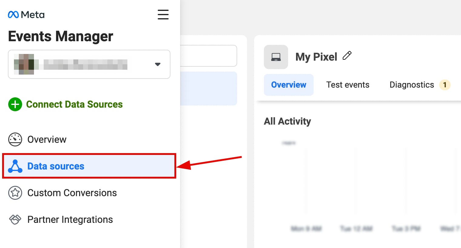 Meta Events Manager valdymo skydas