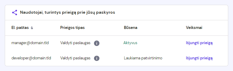 Prieigos prie Hostinger paskyros suteikimas